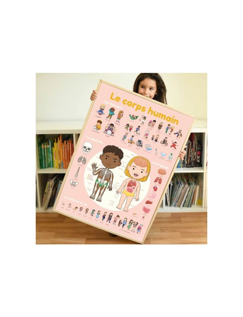 Poppik Poster XXL O Corpo Humano 4+ Anos