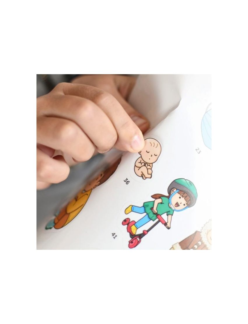 Poppik Poster XXL O Corpo Humano 4+ Anos